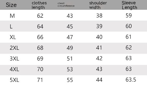 miniatures image - 0