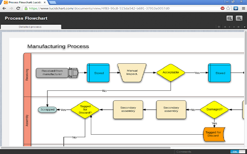 Free Visio Viewer (Mac, Windows, Linux)