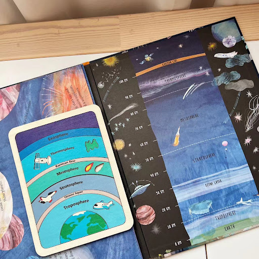 Title 4, Earth Atmosphere Wooden Puzzle for Children Edu...