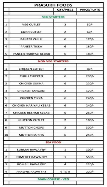 Prasukh Foods & Catering menu 