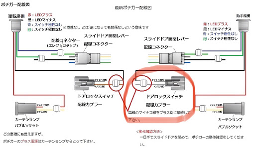 ホンダ オデッセイを華麗にカスタム By まーやん 07 13 昨日の続きで取説のように先程赤マルの部分をやってみましたがダメでした 初めは皆さんがやってい Cartune