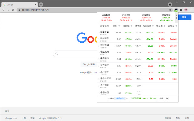 股票基金助手 - 盯盘助手 chrome extension