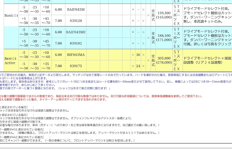 の投稿画像1枚目