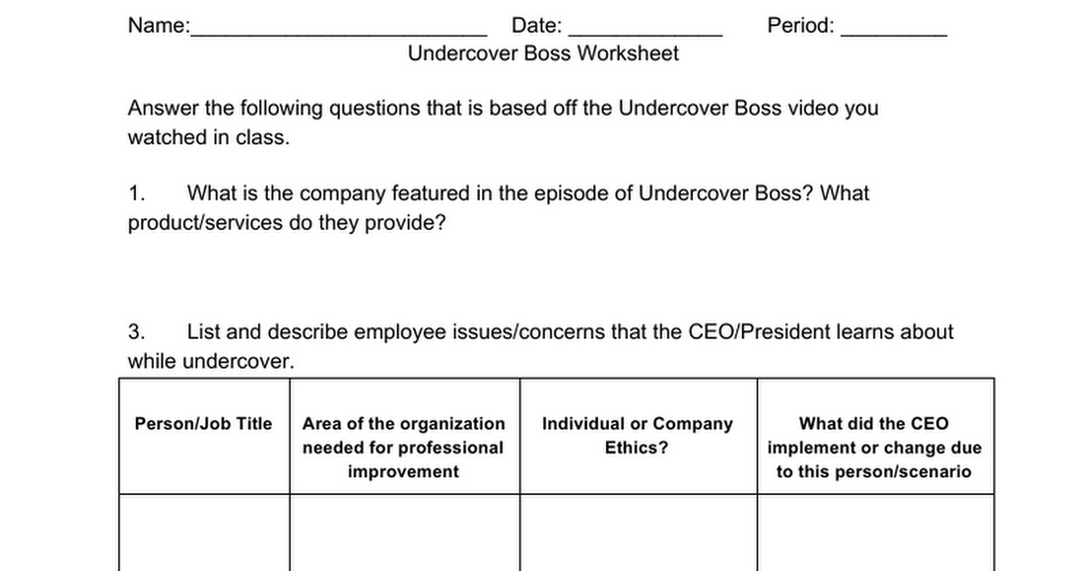 undercover-boss-google-docs