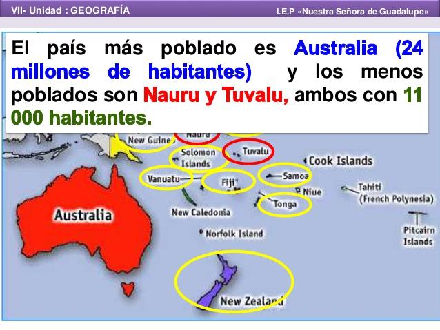 Resultado de imagen de caracteristicas  demograficas de oceania