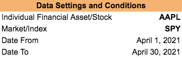 Data Settings and Conditons