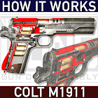 How it Works: Colt M1911 2.1.8y1