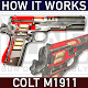 How it Works: Colt M1911