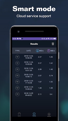 Speed test master WiFi line check internet speed