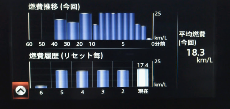 の投稿画像1枚目