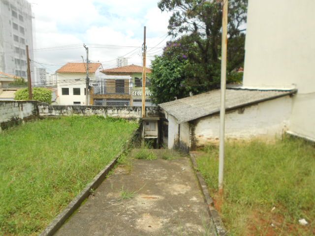 Terrenos à venda Jardim Aeroporto