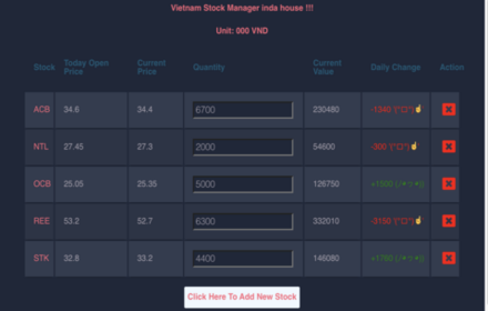 Vietnam Stock Manager Preview image 0