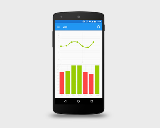 suoneria per cellulare gratis