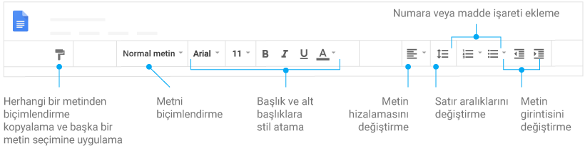 Hizalama ve girinti gibi metin biçimlendirme seçenekleri