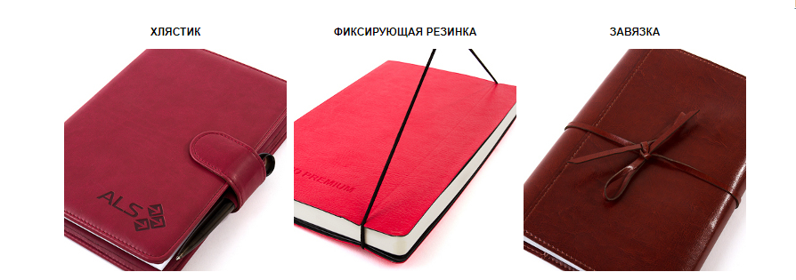 типы застежек