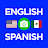 Translate now Photo translator icon