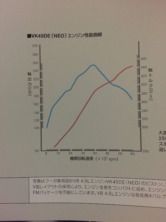 の投稿画像2枚目