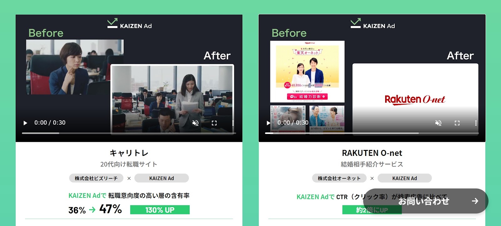 KAIZEN VIDEOの画像