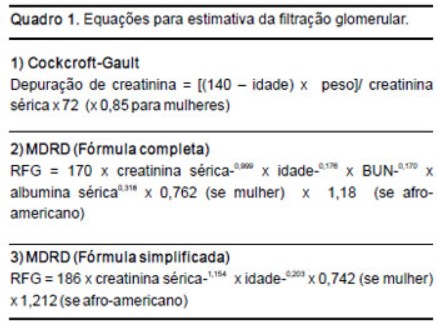 Imagem 1: Fórmulas para o cálculo da TGF.
Fonte: Diretriz Brasileira de Doença Renal Crônica, 2014. (quando devemos indicar hemodiálise)
