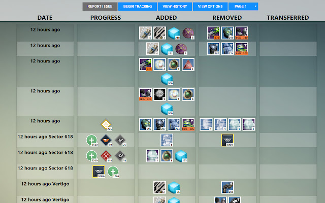 Destiny Loot History