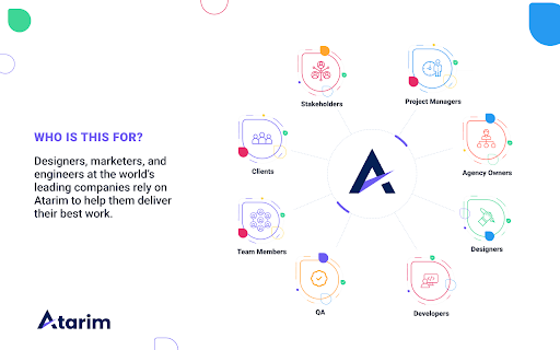 Atarim - Visual Website Collaboration