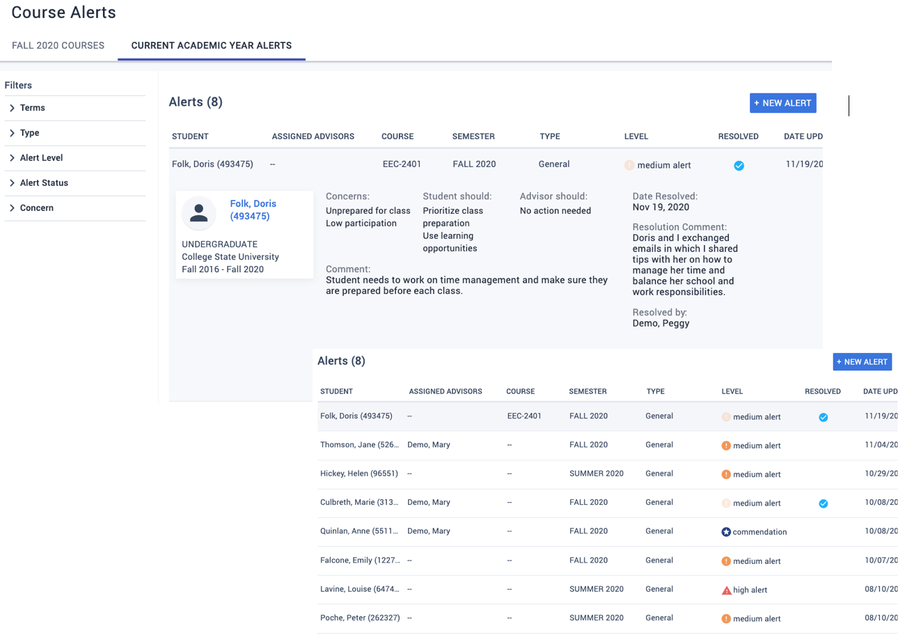 Current academic year alerts page depicts all alerts generated within the academic year so you can review notes and identify which alerts have been resolved.