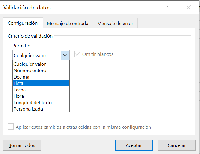 dashboard excel financiero