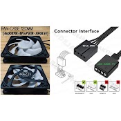 Quạt Tản Nhiệt Fan Case Coolermaster 4600Rpm Led Argb Siêu Mạnh