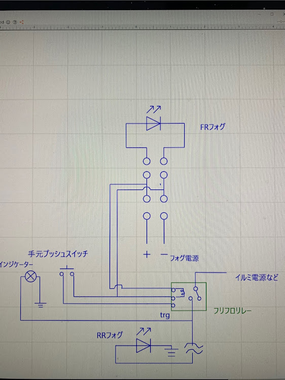 の投稿画像3枚目