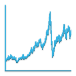 OilPrice DashClock Extension Apk