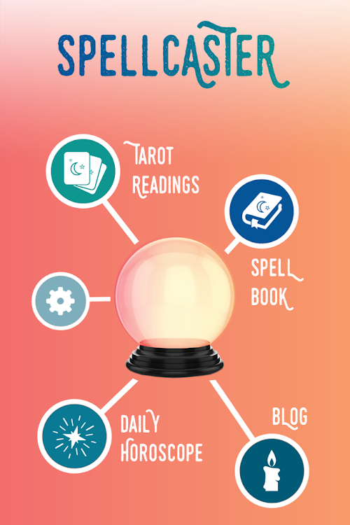 Android application Spellcaster screenshort