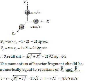 Solution Image