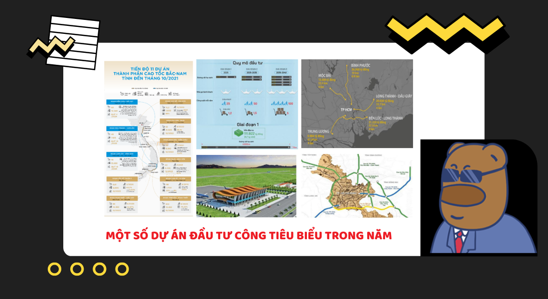 Một số dự án đầu tư công tiêu biểu trong năm