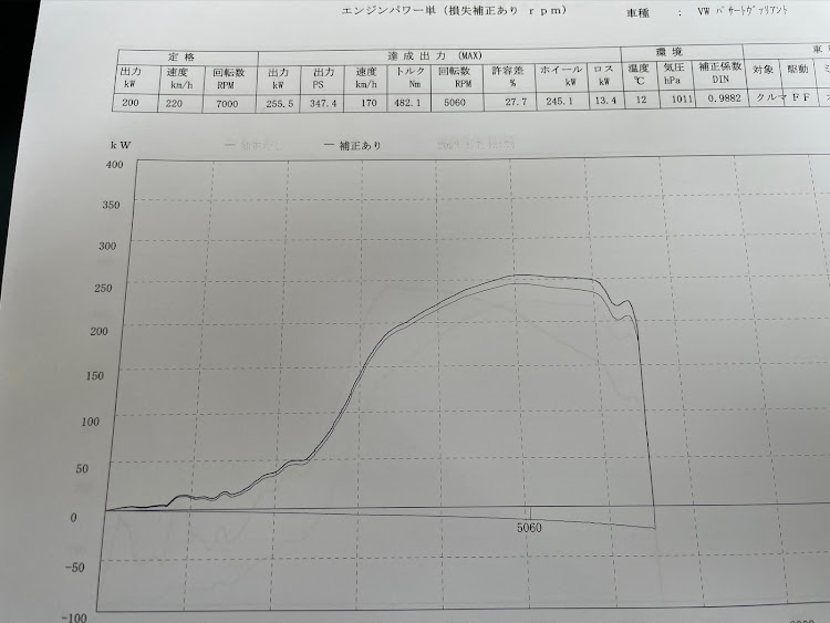 の投稿画像7枚目