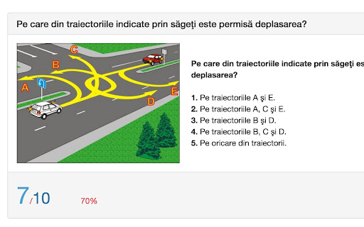 Statistics for testauto.eu