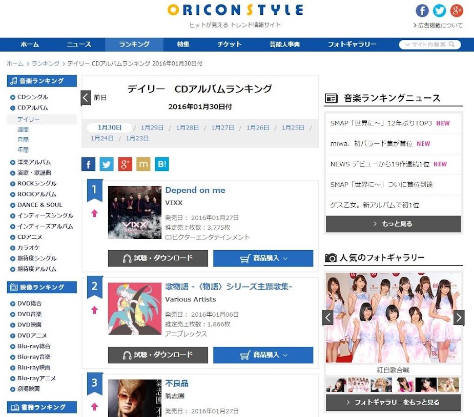 Image: Oricon