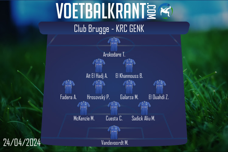 Opstelling KRC Genk | Club Brugge - KRC Genk (24/04/2024)