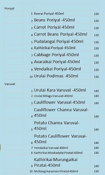 Shero Home Food - Chettinad menu 