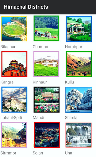 Himachal Pradesh at a Glance