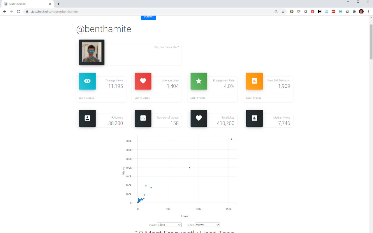 Statistok Preview image 0