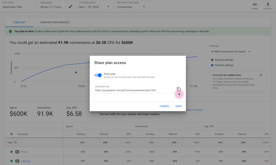 Plan your budget more effectively with new Performance Planner features -  Google Ads Help