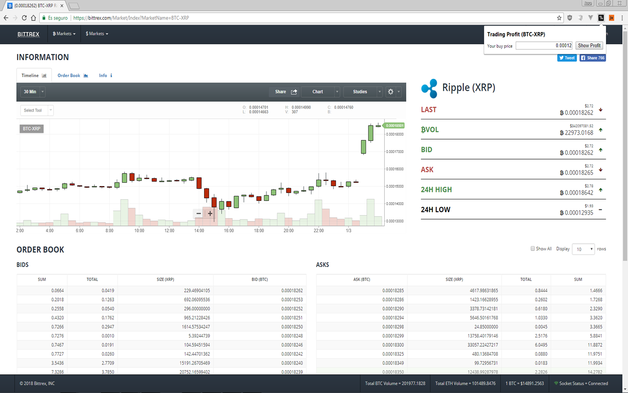 Trading Profit % Preview image 2