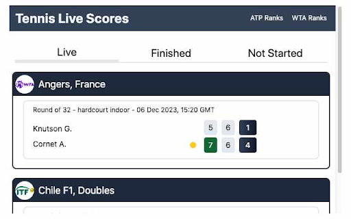 Live Tennis Scores