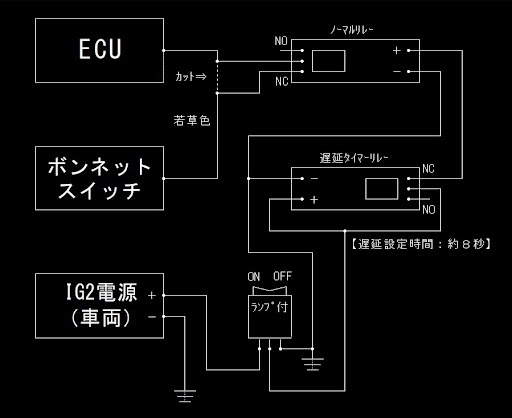 Nボックスカスタム Jf3のeconオンのまま アイドリングストップ大嫌い アイドリングストップいらない アイドリングストップのみキャンセル 自作安物回路に関するカスタム メンテナンスの投稿画像 車のカスタム情報はcartune