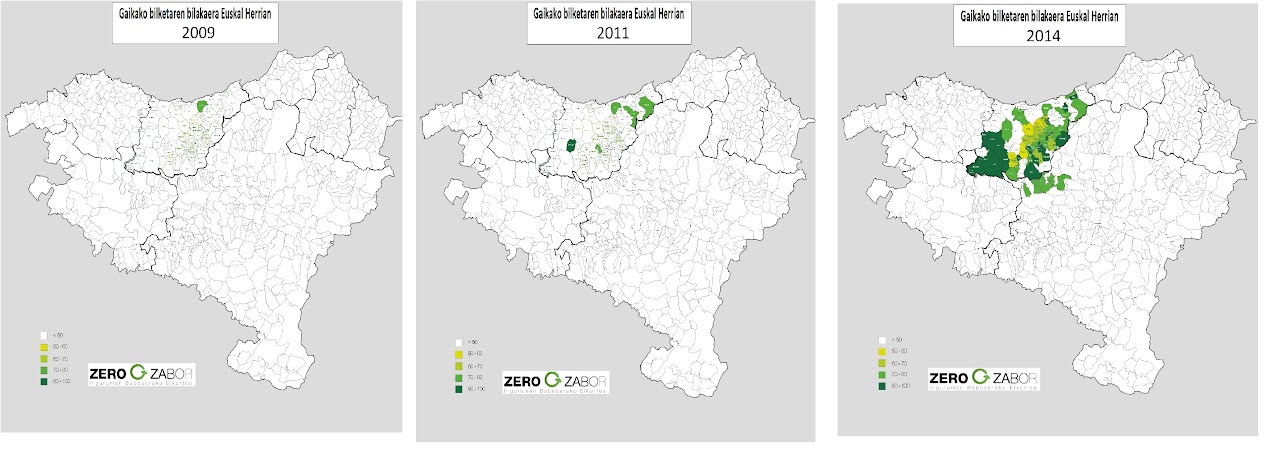 Gipuzkoako Aldundiaren prognosia. Porrotaren iragarpena.