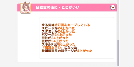 日経賞の後に・ここがいい