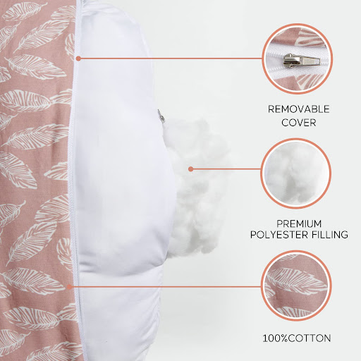 Title 5, Multifunctional and Removable Breastfeed Pillow...