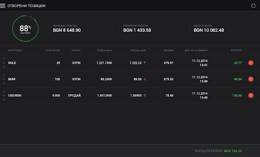 Free Trader.bg ФОРЕКС и акции APK