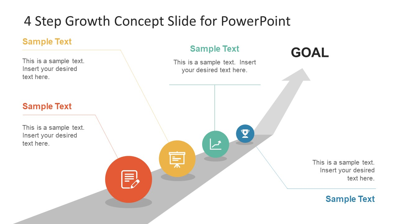 presentation outline or agenda