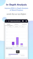 AIIMS Nursing Officer Prep App Screenshot 5 of 9
